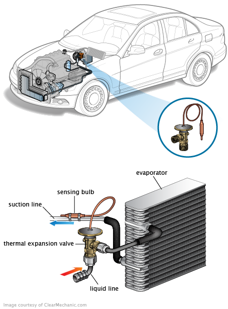 See C013E in engine